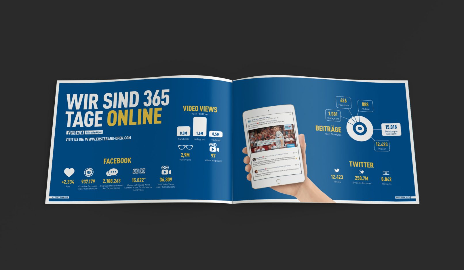 ErsteBankOpen_Imagebroschüre3